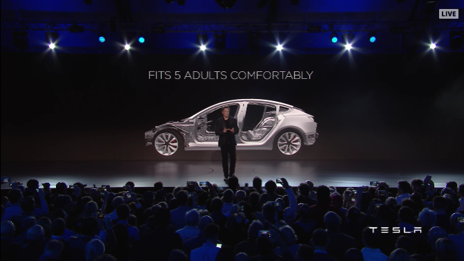 Tesla ha presentato la Model 3