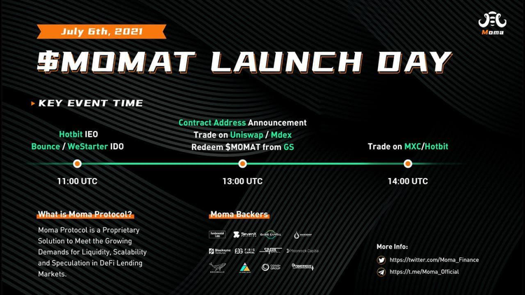 Moma Protocol Trading Opens on Tuesday July 6, Followed by IDO on Bounce, WeStarter & IEO on HotBit