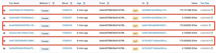 AMM Protocol SudoRare Goes Dark With 519 ETH