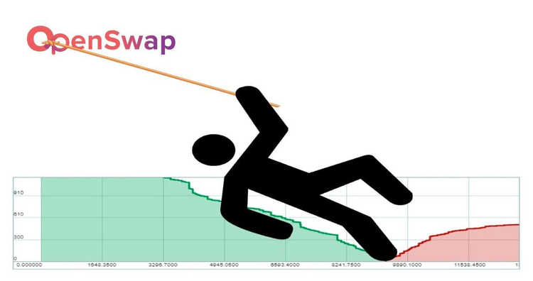 OpenSwap Announces New ‘Spot Price Queue’ Feature to Ensure Zero Slippage for Crypto Swaps
