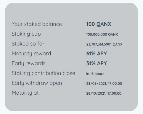 Top Generous Staking Programs Available Today