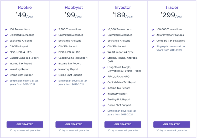 CryptoTaxCalculator Review:  Simplifying the Tangled Web of Crypto Taxes