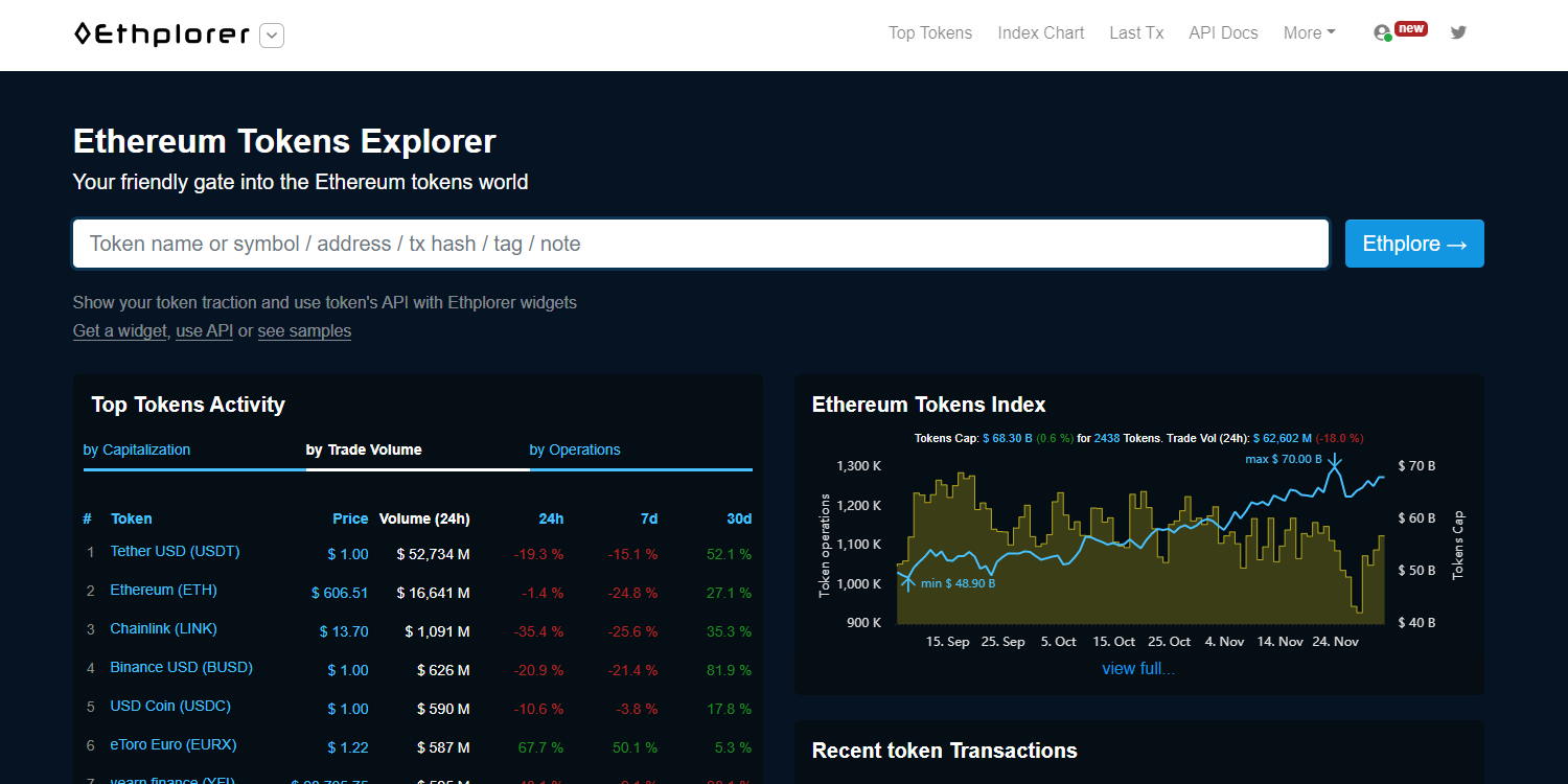 Ethereum Mainnet Explorer