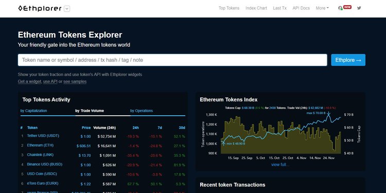 Top 5 Ethereum Blockchain Explorers
