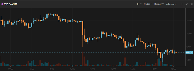 Max Kaiser: Bitcoin Will Hit $400K
