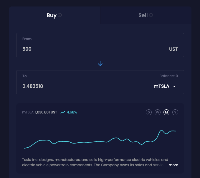 These Are the Hottest DeFi Projects Right Now