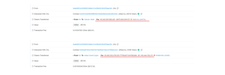 Vitalik Buterin's Donation Dumps SHIB's Price by 30%