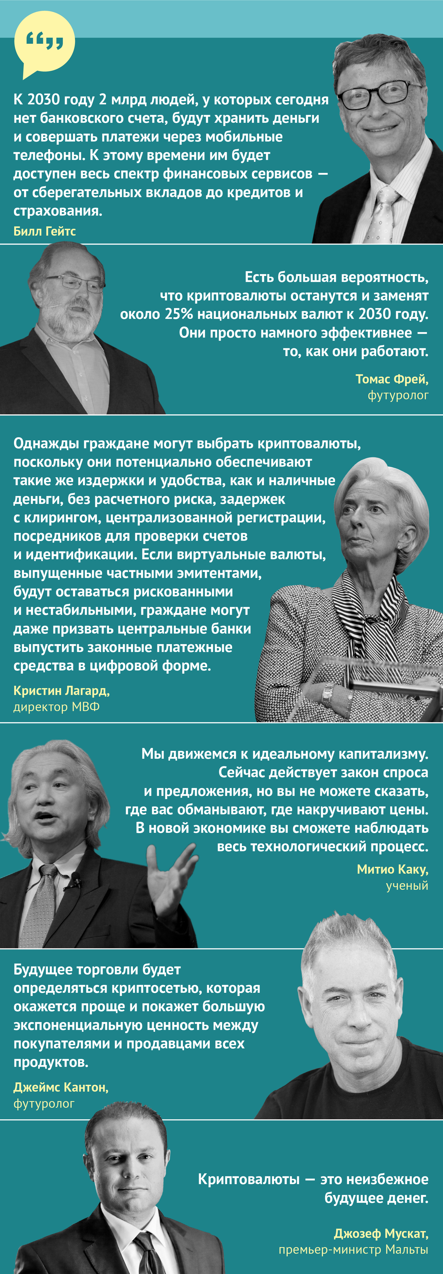 Какими окажутся деньги будущего: Мнение экспертов