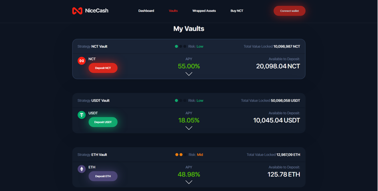 NiceCash Lets Anyone Get Maximum Out of DeFi  in One Click