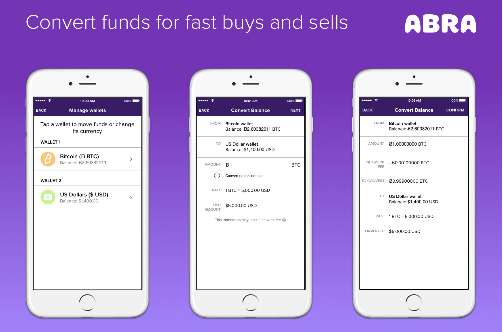 Crypto Wallet Abra Partners with Plaid & Gives Access to ...