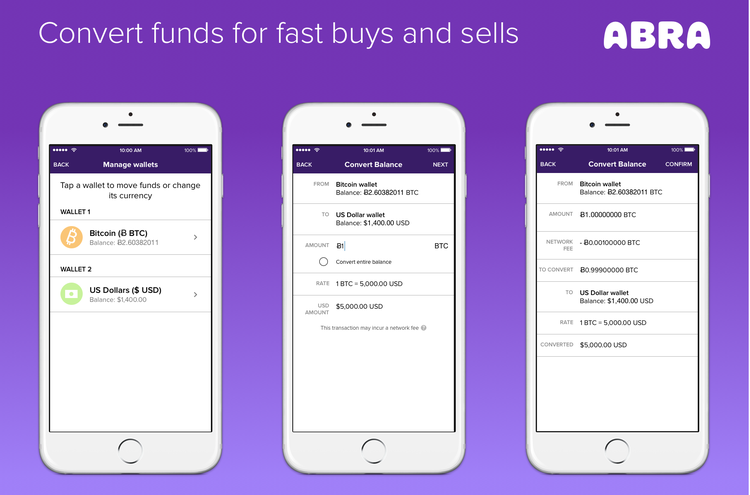 Crypto Wallet Abra Partners with Plaid & Gives Access to Thousands of Banks