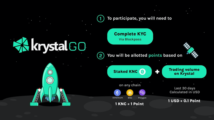 Hashed-backed DeFi Platform Krystal Debuts Token Launchpad, KrystalGO