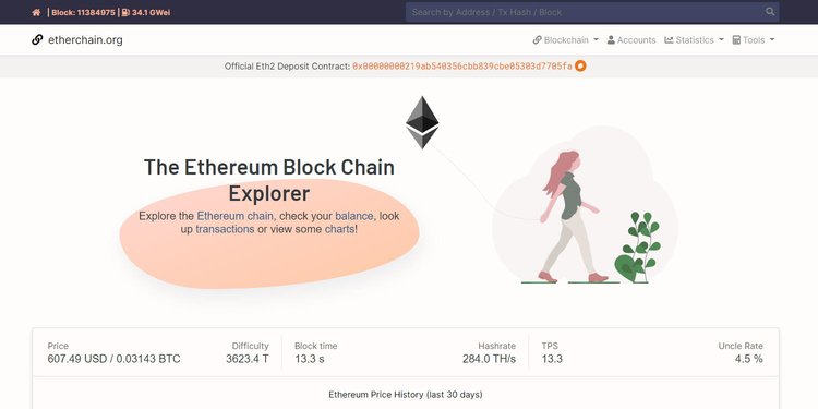 Top 5 Ethereum Blockchain Explorers