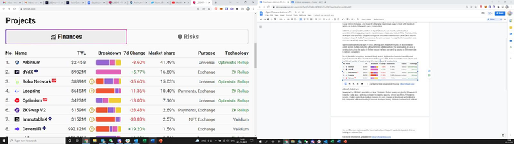 DeFi and CeFi Full Aggregator OpenOcean Aggregates Arbitrum to Expand its One-stop Trading Solution